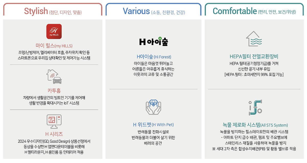 시스템