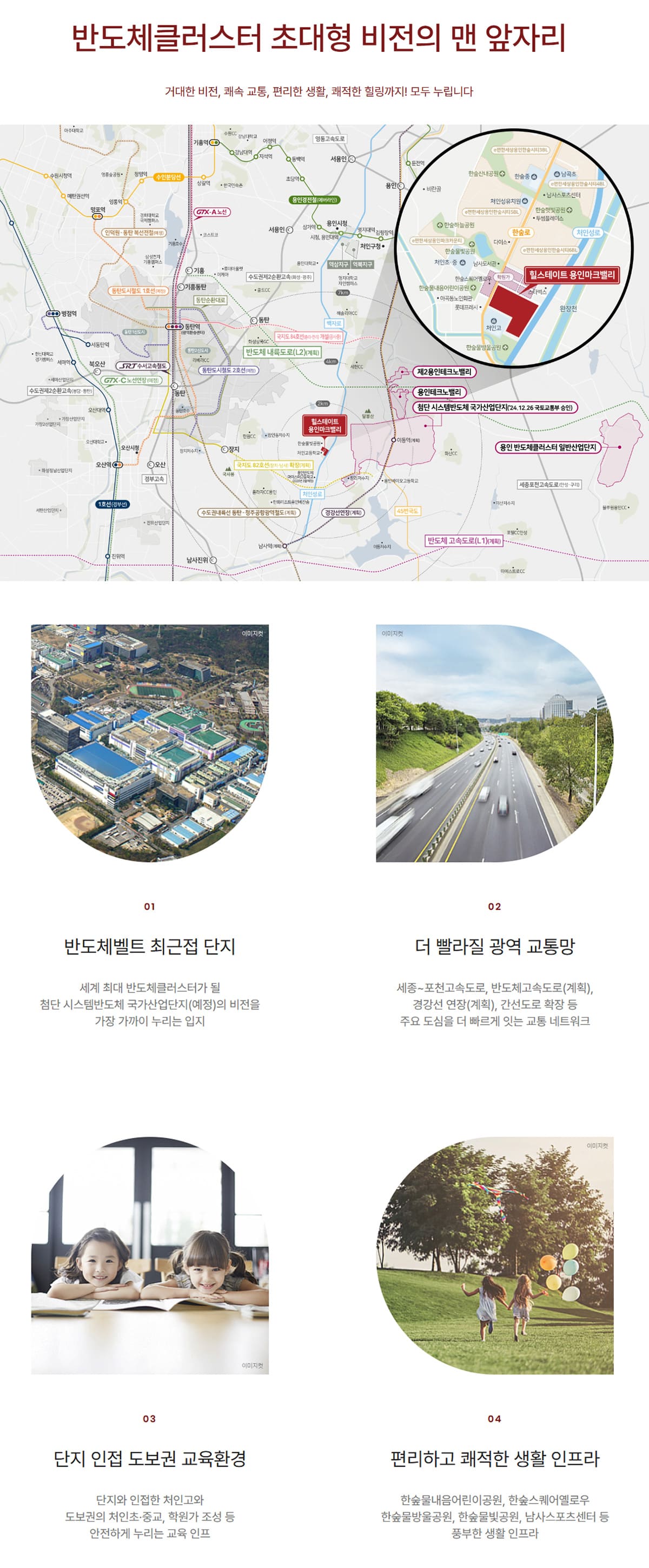 입지환경