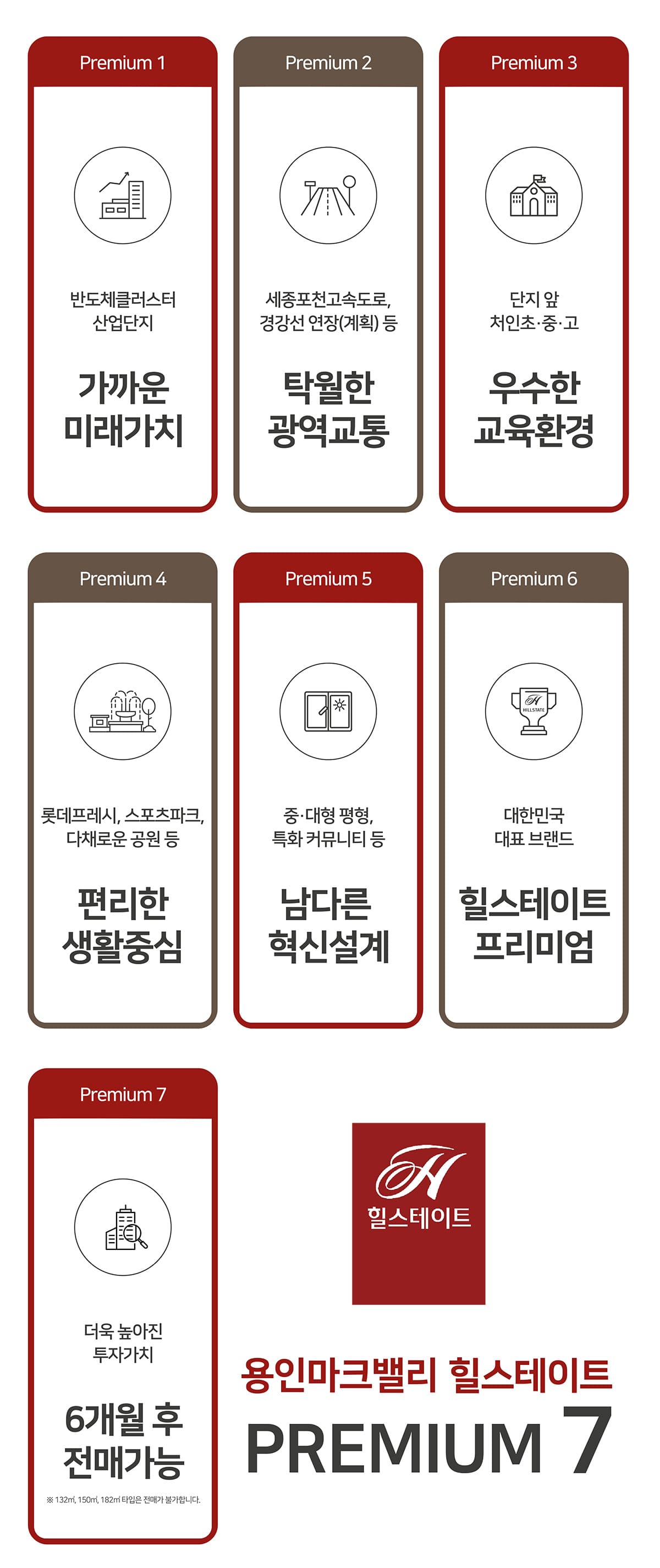 프리미엄
